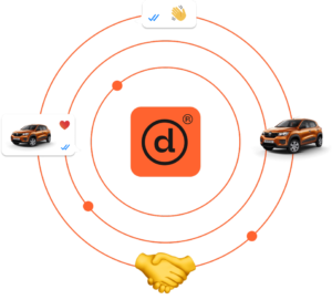 automotores y deconcesionarias pilotcrm